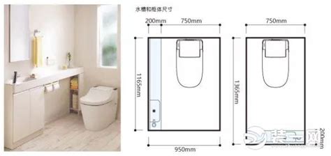 廁所大小尺寸 八字補水